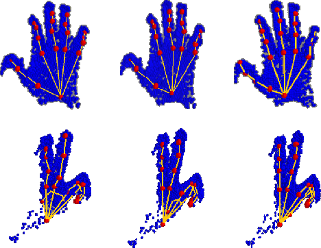 Figure 3 for Structure-Aware 3D Hourglass Network for Hand Pose Estimation from Single Depth Image