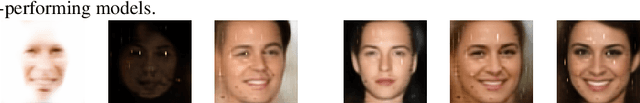 Figure 1 for Approximating Human Judgment of Generated Image Quality