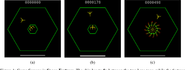 Figure 1 for Learning Time-Sensitive Strategies in Space Fortress