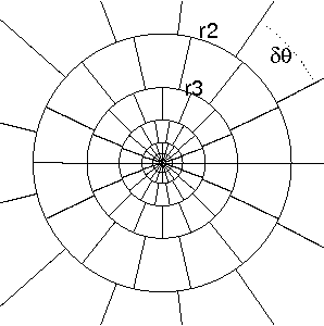 Figure 1 for Recovering Epipolar Geometry from Images of Smooth Surfaces