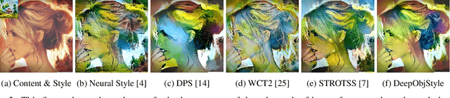 Figure 3 for DeepObjStyle: Deep Object-based Photo Style Transfer