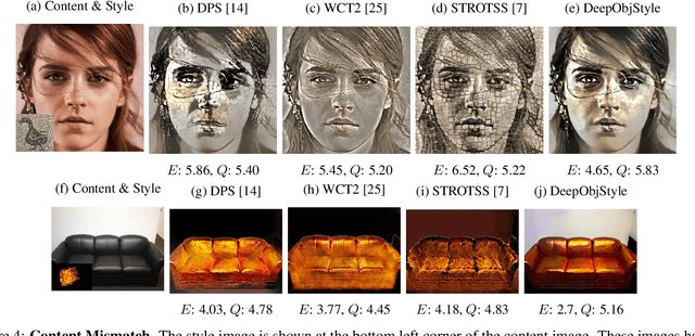 Figure 4 for DeepObjStyle: Deep Object-based Photo Style Transfer