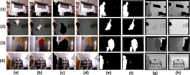 Figure 3 for Unsupervised RGBD Video Object Segmentation Using GANs