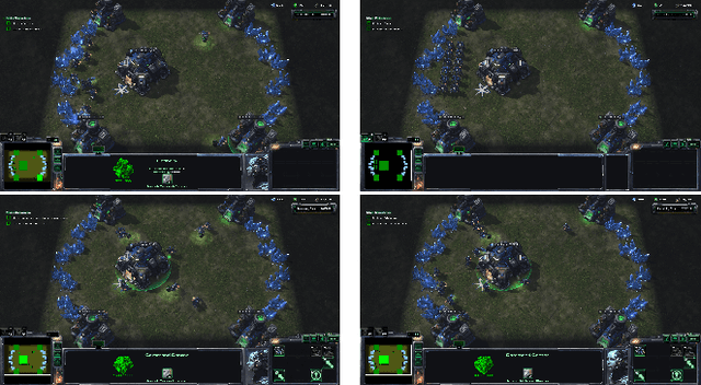 Figure 3 for Hierarchial Reinforcement Learning in StarCraft II with Human Expertise in Subgoals Selection