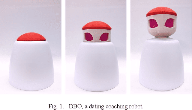 Figure 1 for A Robotic Dating Coaching System Leveraging Online Communities Posts