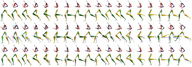 Figure 1 for A Deep Recurrent Framework for Cleaning Motion Capture Data