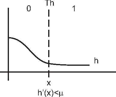 Figure 2 for Video Segmentation via Diffusion Bases