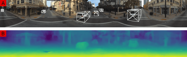 Figure 1 for Eliminating the Blind Spot: Adapting 3D Object Detection and Monocular Depth Estimation to 360° Panoramic Imagery