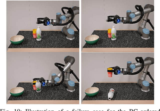 Figure 2 for Combining learned skills and reinforcement learning for robotic manipulations