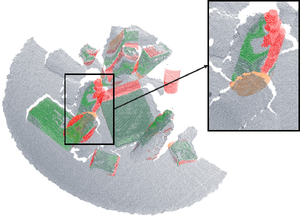 Figure 1 for GeoFusion: Geometric Consistency informed Scene Estimation in Dense Clutter