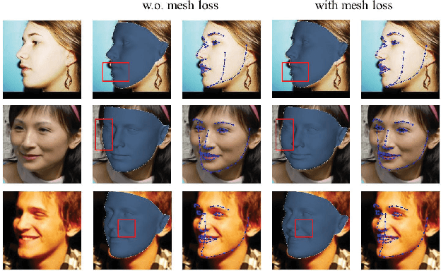 Figure 3 for SADRNet: Self-Aligned Dual Face Regression Networks for Robust 3D Dense Face Alignment and Reconstruction