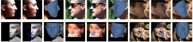 Figure 1 for SADRNet: Self-Aligned Dual Face Regression Networks for Robust 3D Dense Face Alignment and Reconstruction