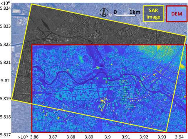 Figure 2 for CG-Net: Conditional GIS-aware Network for Individual Building Segmentation in VHR SAR Images