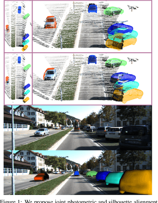Figure 1 for DirectShape: Photometric Alignment of Shape Priors for Visual Vehicle Pose and Shape Estimation