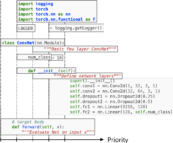 Figure 3 for Long-Range Modeling of Source Code Files with eWASH: Extended Window Access by Syntax Hierarchy