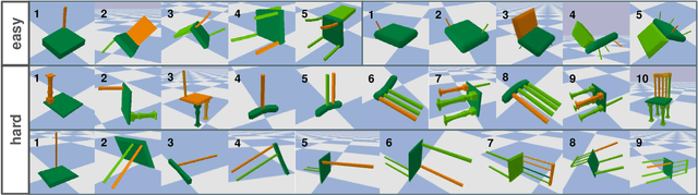 Figure 4 for RoboAssembly: Learning Generalizable Furniture Assembly Policy in a Novel Multi-robot Contact-rich Simulation Environment