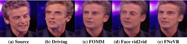Figure 1 for FNeVR: Neural Volume Rendering for Face Animation
