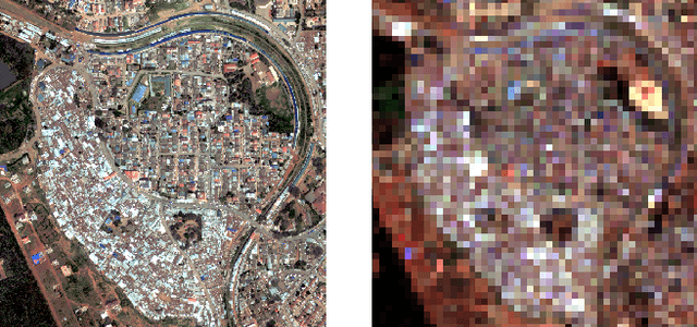 Figure 2 for Mapping Informal Settlements in Developing Countries using Machine Learning and Low Resolution Multi-spectral Data