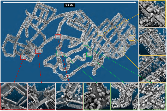Figure 2 for AutoMerge: A Framework for Map Assembling and Smoothing in City-scale Environments