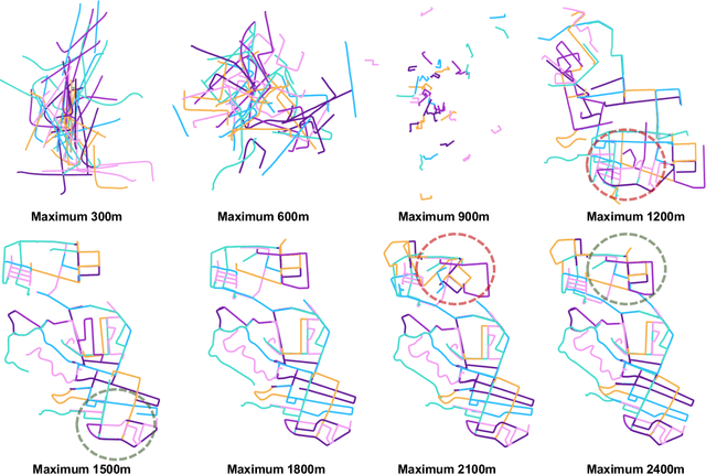 Figure 4 for AutoMerge: A Framework for Map Assembling and Smoothing in City-scale Environments