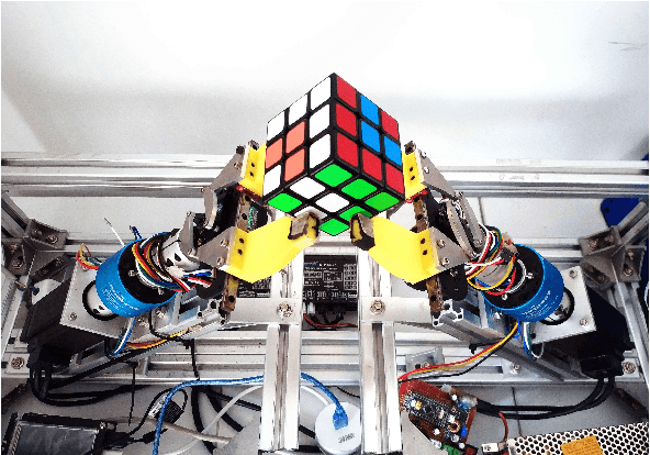 Figure 1 for Color Recognition for Rubik's Cube Robot