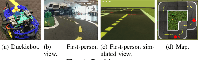 Figure 4 for Continuous Control for High-Dimensional State Spaces: An Interactive Learning Approach
