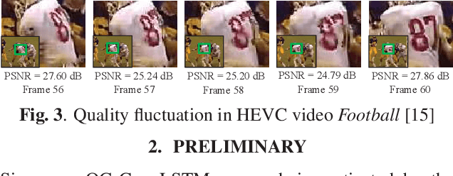 Figure 4 for Quality-Gated Convolutional LSTM for Enhancing Compressed Video