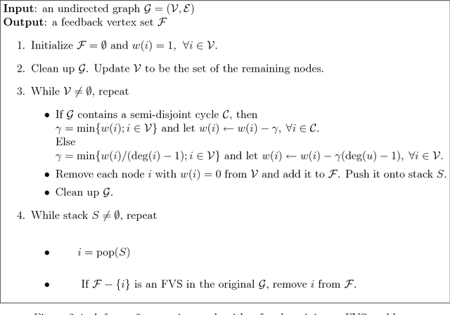 Figure 4 for Feedback Message Passing for Inference in Gaussian Graphical Models