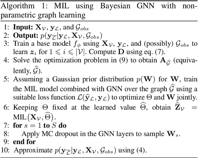 Figure 1 for Bag Graph: Multiple Instance Learning using Bayesian Graph Neural Networks