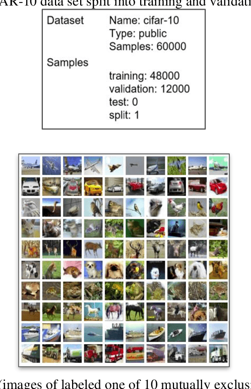 Figure 3 for 3D Adapted Random Forest Vision (3DARFV) for Untangling Heterogeneous-Fabric Exceeding Deep Learning Semantic Segmentation Efficiency at the Utmost Accuracy