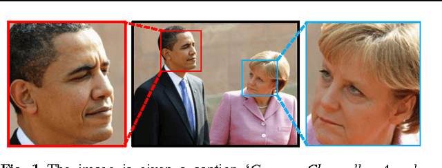 Figure 1 for From Facial Expression Recognition to Interpersonal Relation Prediction
