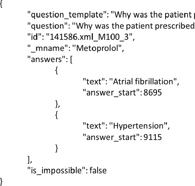 Figure 3 for RxWhyQA: a clinical question-answering dataset with the challenge of multi-answer questions