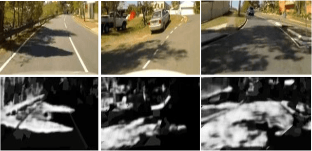 Figure 3 for Fast Shadow Detection from a Single Image Using a Patched Convolutional Neural Network