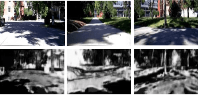Figure 4 for Fast Shadow Detection from a Single Image Using a Patched Convolutional Neural Network