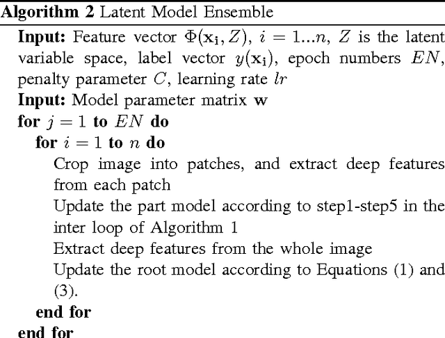 Figure 2 for Latent Model Ensemble with Auto-localization