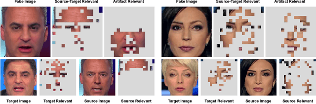 Figure 1 for Explaining Deepfake Detection by Analysing Image Matching