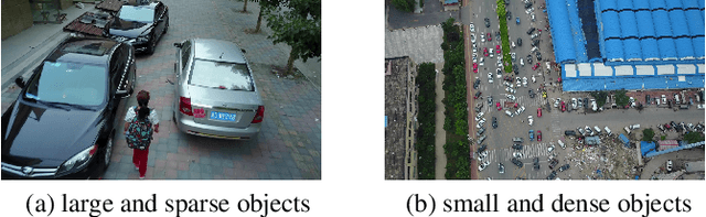 Figure 1 for PENet: Object Detection using Points Estimation in Aerial Images