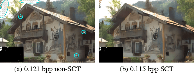 Figure 1 for Target-Quality Image Compression with Recurrent, Convolutional Neural Networks