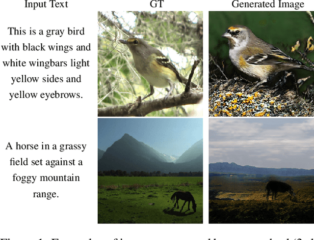 Figure 1 for Text to Image Generation with Semantic-Spatial Aware GAN