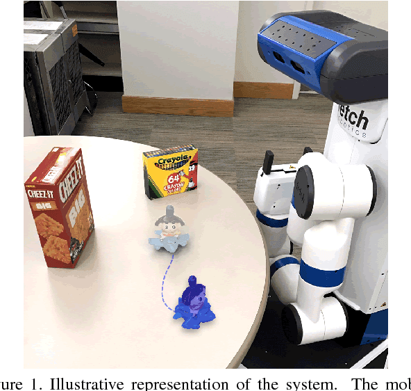 Figure 1 for Joint 3D Reconstruction of a Static Scene and Moving Objects