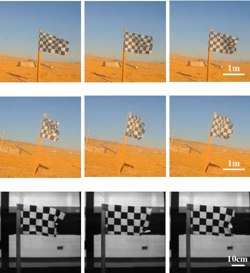 Figure 1 for Seeing the Wind: Visual Wind Speed Prediction with a Coupled Convolutional and Recurrent Neural Network