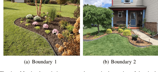 Figure 1 for Edge Coverage Path Planning for Robot Mowing