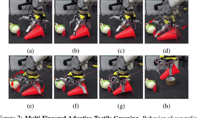 Figure 2 for MAT: Multi-Fingered Adaptive Tactile Grasping via Deep Reinforcement Learning