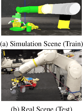 Figure 4 for MAT: Multi-Fingered Adaptive Tactile Grasping via Deep Reinforcement Learning