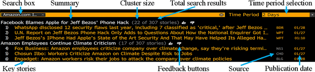Figure 1 for NSTM: Real-Time Query-Driven News Overview Composition at Bloomberg