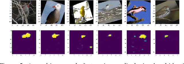 Figure 4 for Causal Learning and Explanation of Deep Neural Networks via Autoencoded Activations