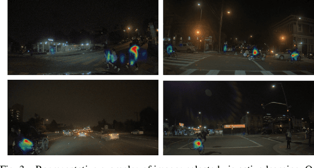 Figure 3 for Scalable Active Learning for Object Detection