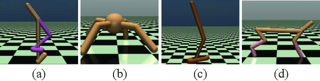 Figure 3 for Off-policy Maximum Entropy Reinforcement Learning : Soft Actor-Critic with Advantage Weighted Mixture Policy(SAC-AWMP)