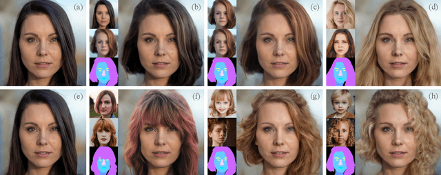 Figure 1 for Barbershop: GAN-based Image Compositing using Segmentation Masks