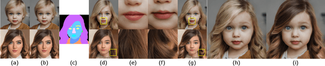 Figure 4 for Barbershop: GAN-based Image Compositing using Segmentation Masks